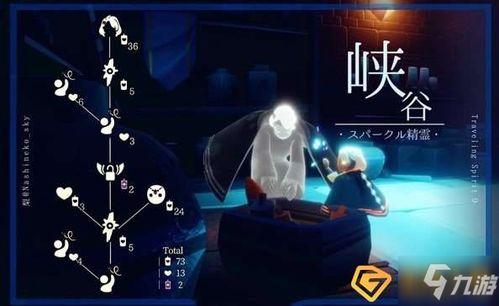 最新光服复刻先祖爆料,探寻经典重现的神秘之旅  第2张